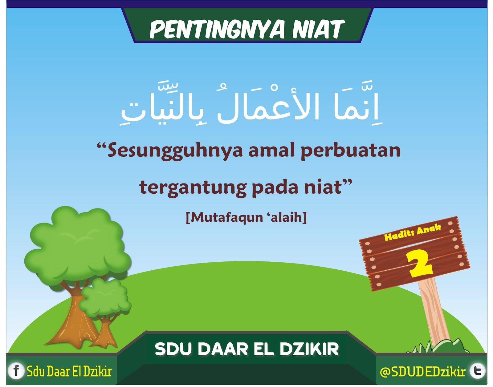 Hadits Tentang Katak: Kajian dan Relevansinya dalam Islam