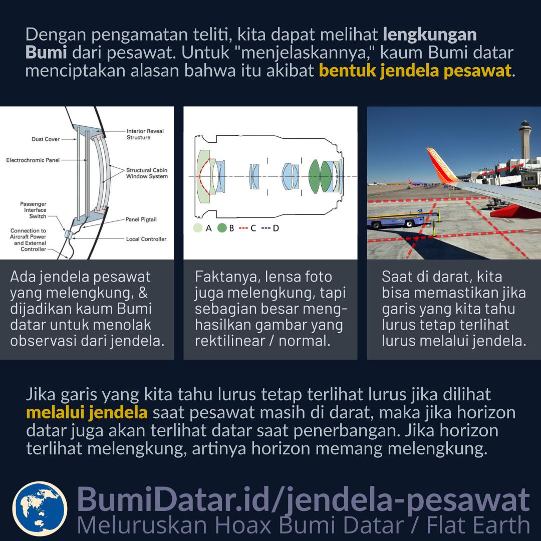 Menatap Dunia dari Jendela Pesawat: Lebih dari Sekadar Pemandangan