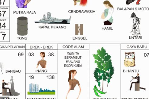 Mengupas Tuntas Buku Mimpi Hamil 2D: Interpretasi dan Relevansinya