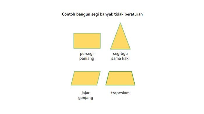 Memahami dan Memanfaatkan Algoritma dalam Kehidupan Sehari-hari