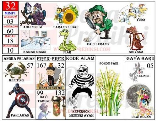 Memahami Mimpi Maling: Arti, Penyebab, dan Cara Menghadapinya