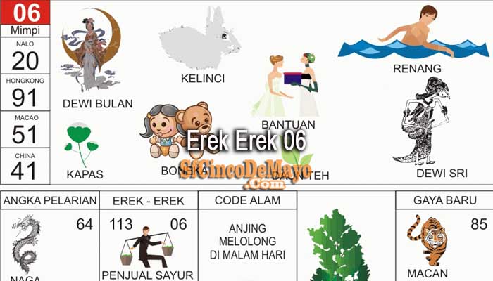Memahami Makna Simbolis di Balik 06 Buku Mimpi